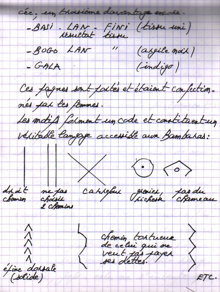 notes-et-pictogrammes